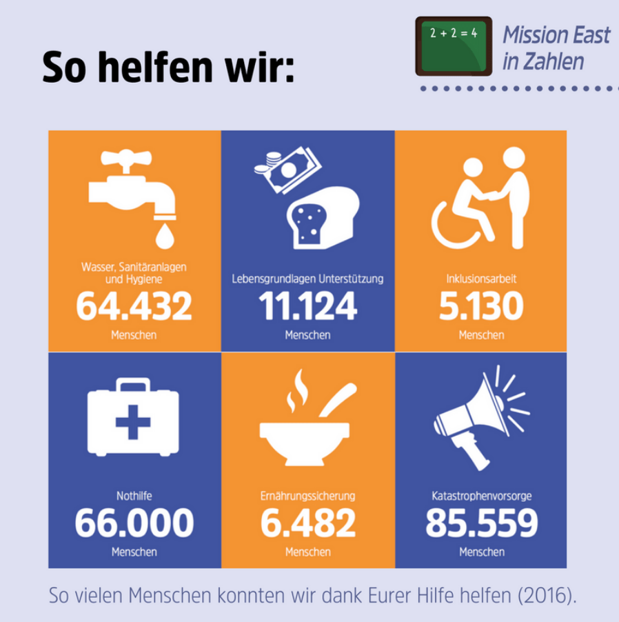 Bildschirmfoto 2017-12-08 um 11.18.49